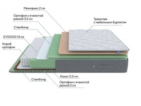 PROxSON Матрас Lux Duo M/S (Non-Stress) 120x190 в Ишиме - ishim.ok-mebel.com | фото 7