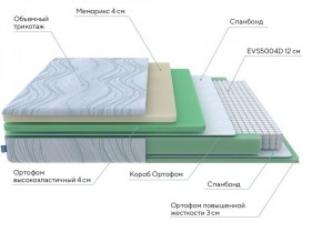 PROxSON Матрас Motion Memo M (Motion Dream) 120x190 в Ишиме - ishim.ok-mebel.com | фото 18