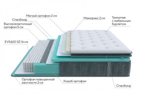 PROxSON Матрас Paradise Soft (Трикотаж Prestige Steel) 120x200 в Ишиме - ishim.ok-mebel.com | фото 6