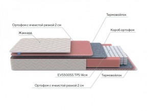 PROxSON Матрас Standart Light M Roll (Ткань Жаккард) 120x200 в Ишиме - ishim.ok-mebel.com | фото 7