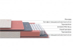 PROxSON Матрас Standart M Roll (Ткань Жаккард) 200x190 в Ишиме - ishim.ok-mebel.com | фото 2