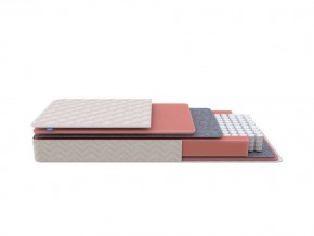 PROxSON Матрас Standart M Roll (Ткань Жаккард) 80x195 в Ишиме - ishim.ok-mebel.com | фото 11