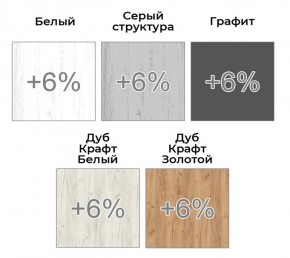 Шкаф-купе ХИТ 22-4-12-55 (420) в Ишиме - ishim.ok-mebel.com | фото 4