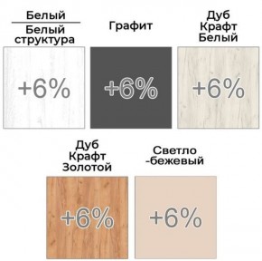 Шкаф-купе ХИТ 22-4-15-88 (420) в Ишиме - ishim.ok-mebel.com | фото 4
