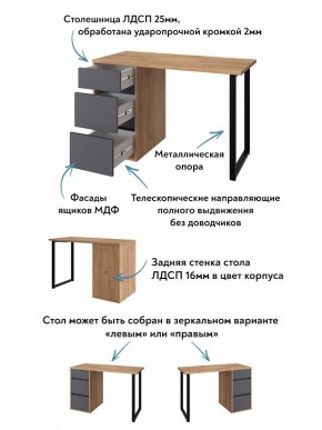 Стол письменный Эконом стандарт С-401 в Ишиме - ishim.ok-mebel.com | фото 6