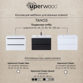 Тумба под раковину Uperwood Tanos 100 см, подвесная, черная матовая в Ишиме - ishim.ok-mebel.com | фото 12