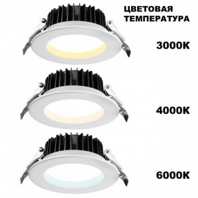 Встраиваемый светильник Novotech Drum 359415 в Ишиме - ishim.ok-mebel.com | фото 2